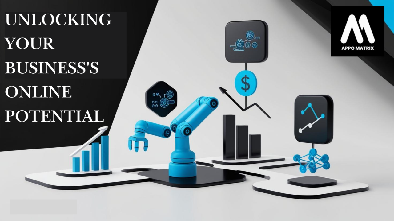 Transform Your Business | Appo Matrix Software Solutions