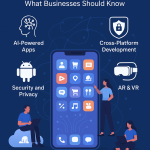 Mobile App Development Trends 2025: What Businesses Should Know